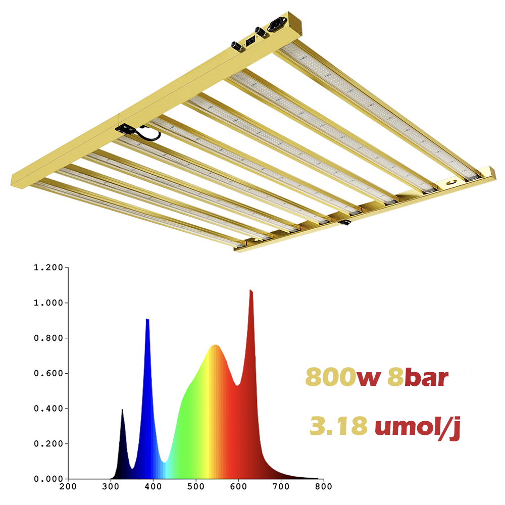ไฟปลูกต้นไม้ TIDESTAR 800w UV/ - Led Grow Light บทวิจารณ์และราคา