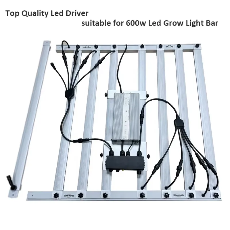 ไดรเวอร์ไฟปลูกต้นไม้ 600W Inve - Led Grow Light บทวิจารณ์และราคา