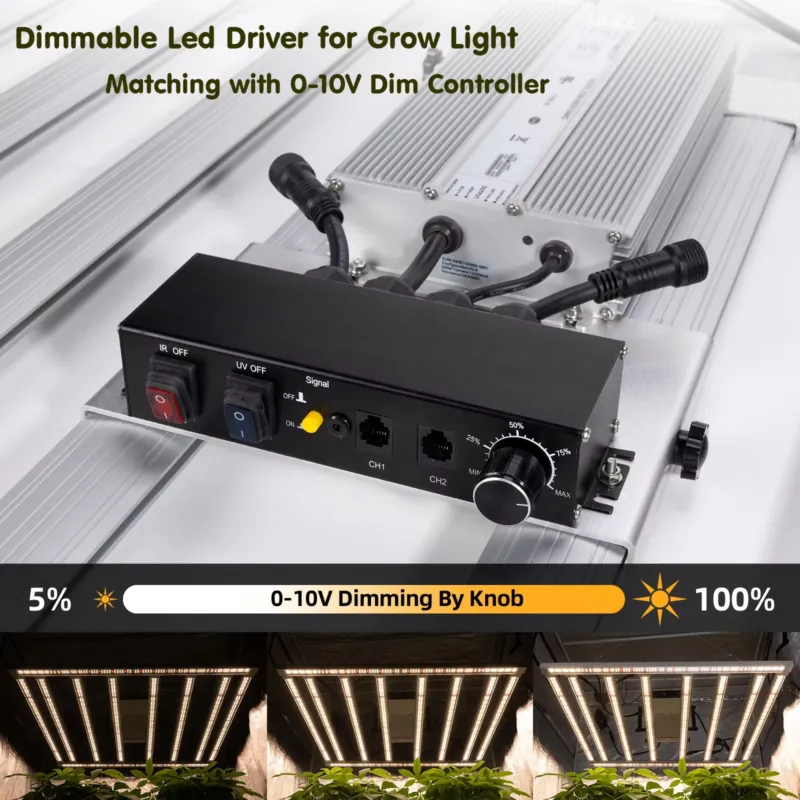 ไดรเวอร์ไฟปลูกต้นไม้ 600W Inve - Led Grow Light บทวิจารณ์และราคา