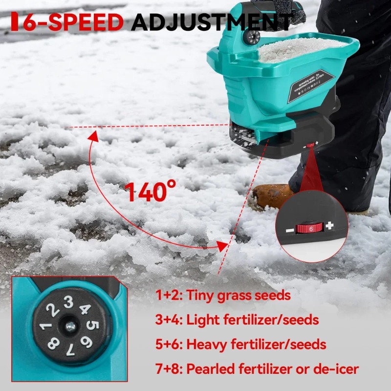 6 เกียร์อัตโนมัติปุ๋ย Spreader - Gardening Tools Electric บทวิจารณ์และราคา